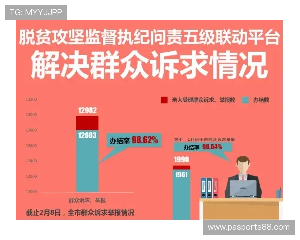 AG贵宾会网站常见问题解答帮助新手快速上手并解决使用中的疑难 AG贵宾会网站常见问题解答帮助新手快速上手并解决使用中的疑难