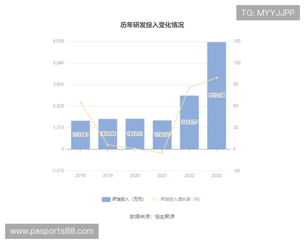 凯发FP电游高收益攻略分享助你提升游戏盈利水平