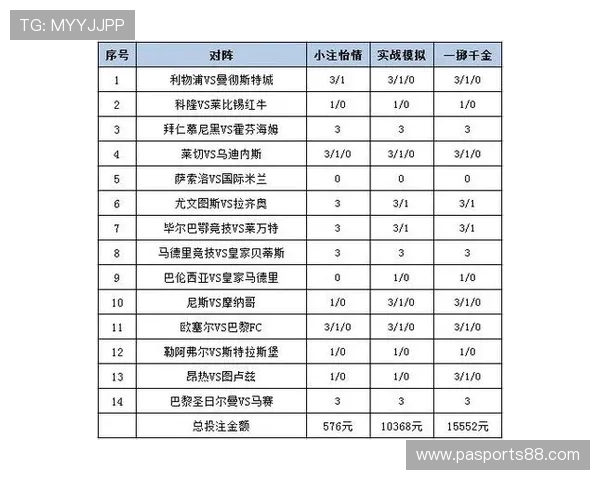 全面解析Keno彩票的规则与中奖概率,帮助玩家制定科学投注策略 全面解析Keno彩票的规则与中奖概率,帮助玩家制定科学投注策略