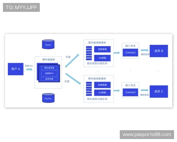 提升ag备用官网全站登录体验的实用技巧与注意事项
